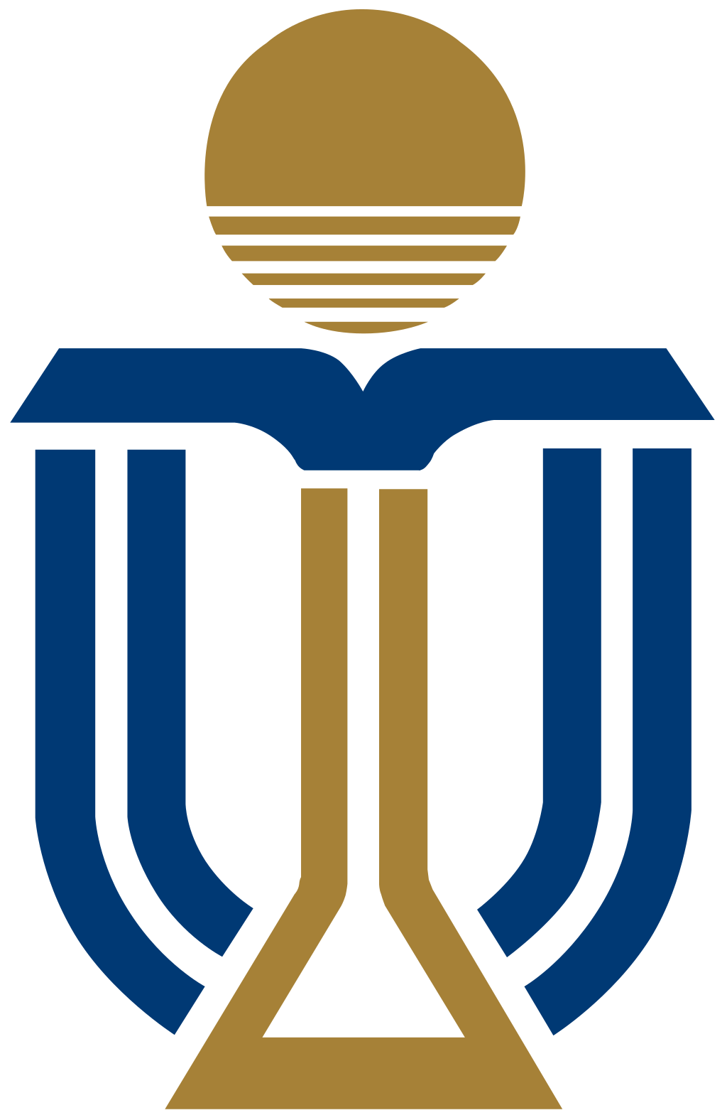 The Hong Kong University of Science and Technology